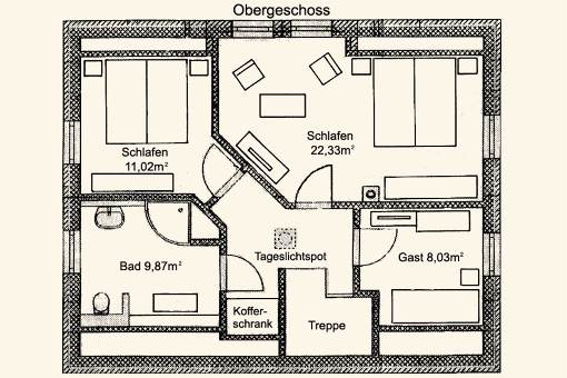 Der Grundriß vom Obergeschoß